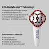 AYA BodySculpt Pro