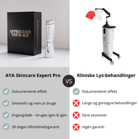 AYA 6-i-1 SKINCARE EXPERT PRO