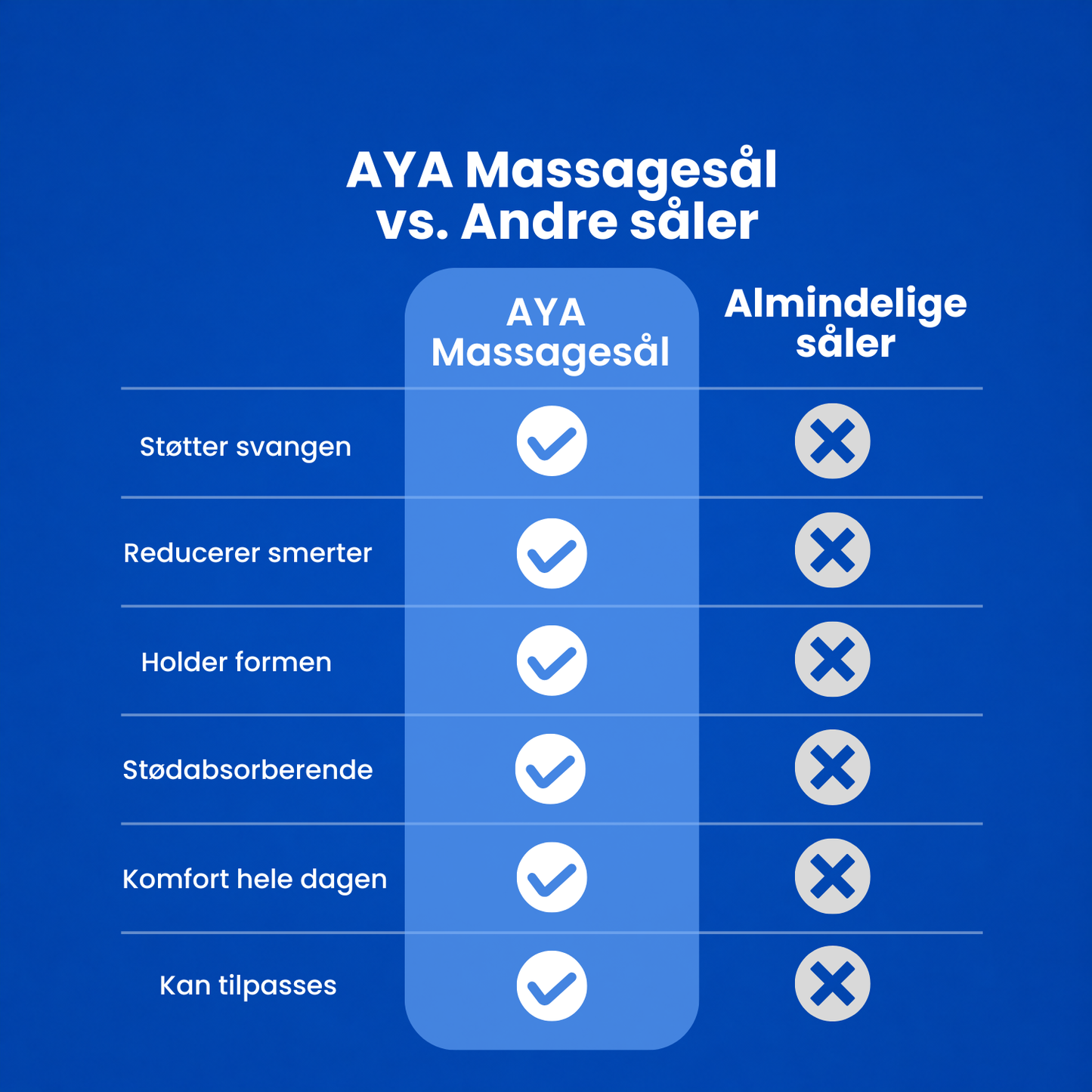 AYA Massagesål