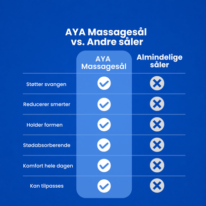 AYA Massagesål