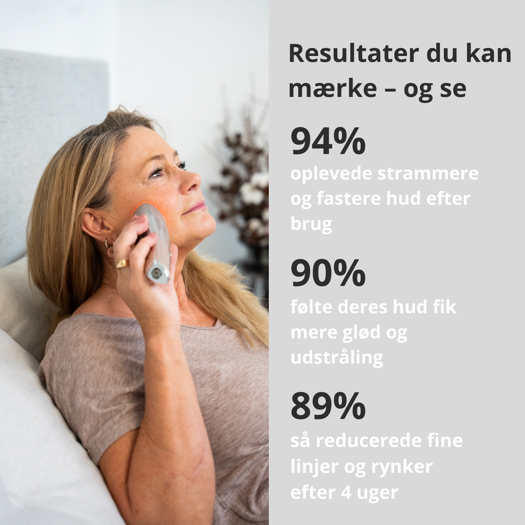 AYA 6-i-1 SKINCARE EXPERT PRO 2025 Edition