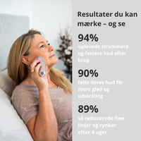 AYA 6-i-1 SKINCARE EXPERT PRO 2025 Edition